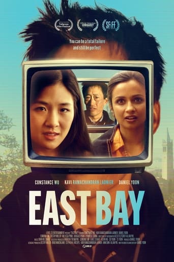 Poster of East Bay