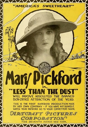 Poster of Less Than the Dust