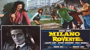 Gang War in Milan (1973)