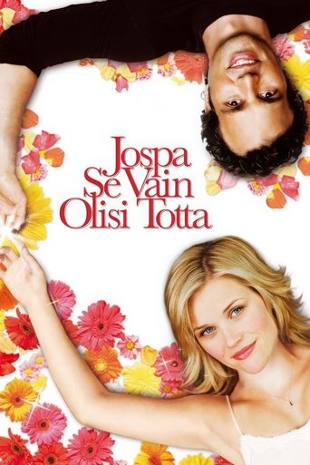 Jospa se vain olisi totta