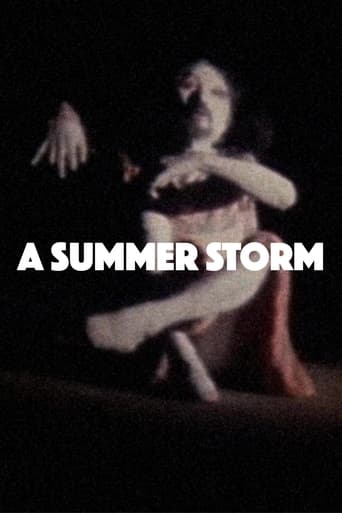 Poster of A Summer Storm: Butoh of Dark Spirit School