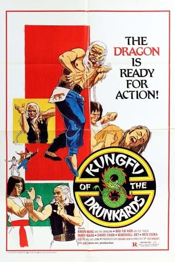 Poster för Kung Fu of 8 Drunkards