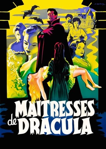 Les Maitresses de Dracula en streaming 