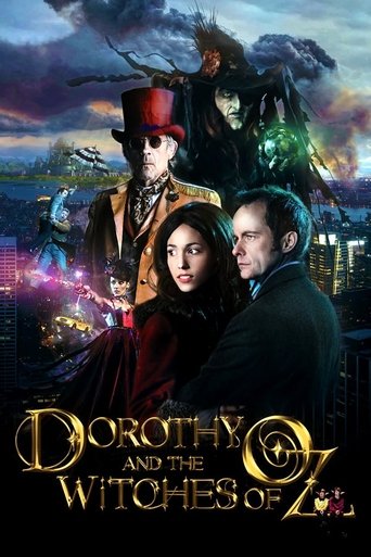 Poster för Dorothy and the Witches of Oz 