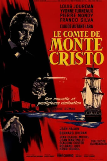 Le Comte de Monte-Cristo en streaming 