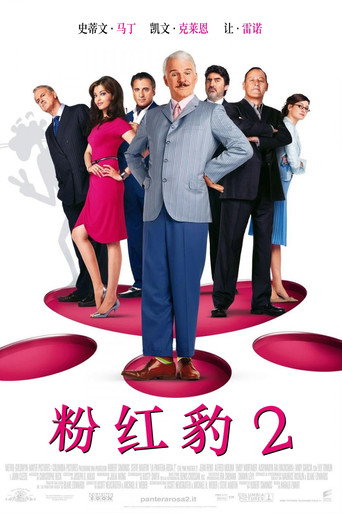 粉红豹2 - TopStrem