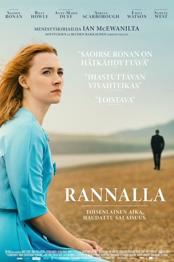 Rannalla