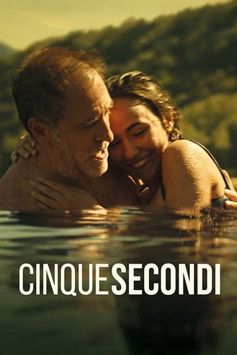 Poster 5