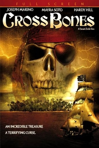 Poster of CrossBones