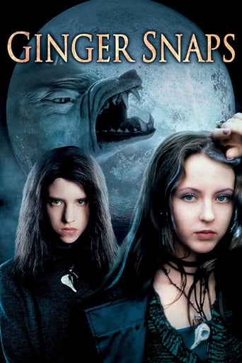 Ginger Snaps Poster