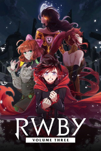 RWBY: Volume 3 poster