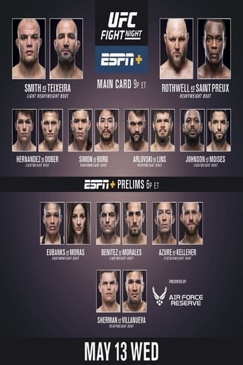 UFC Fight Night 171: Smith vs. Teixeira - Prelims