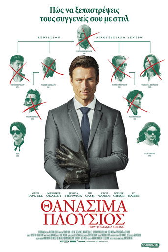 &Theta;&alpha;&nu;ά&sigma;&iota;&mu;&alpha; &Pi;&lambda;&omicron;ύ&sigma;&iota;&omicron;&sigmaf;