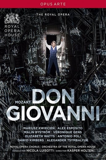 Poster of Don Giovanni