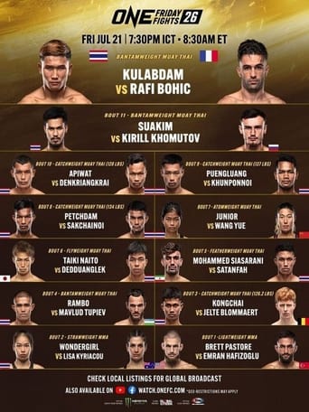 ONE Friday Fights 26: Kulabdam vs. Bohic en streaming 