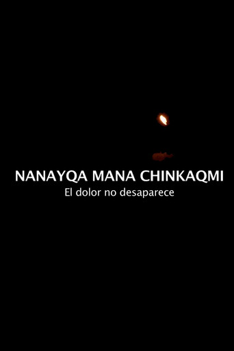 Nanayqa Mana Chinkaqmi poster