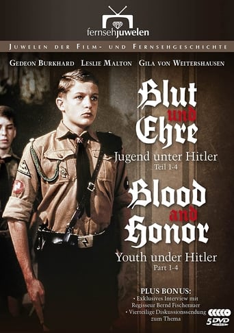 Poster of Blood and Honor: Youth Under Hitler