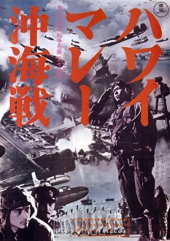 Poster of The War at Sea from Hawaii to Malaya