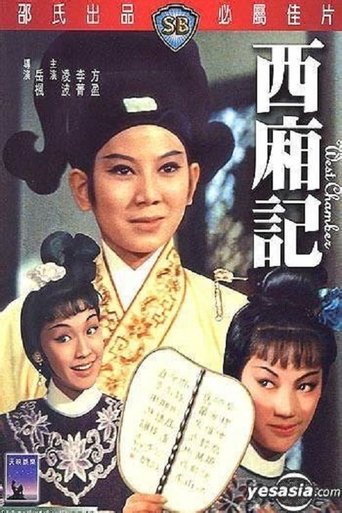 Poster of 西厢记