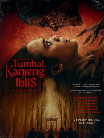 Poster of Tumbal Kanjeng Iblis