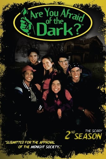 Are You Afraid of the Dark? Poster