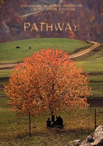 View Poster Image