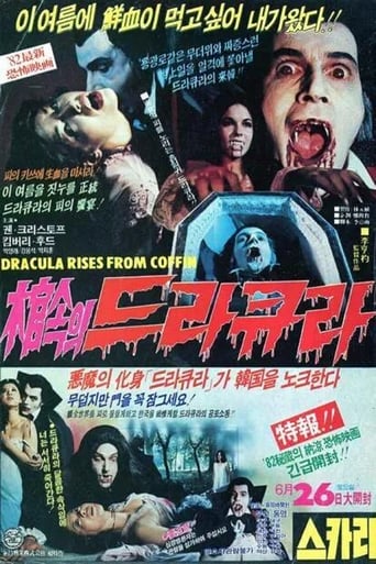 Dracula in a Coffin (1982)