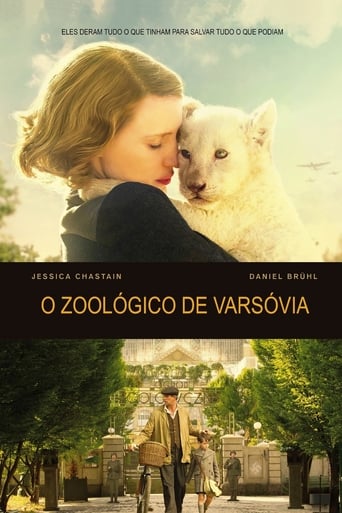 O Zoológico de Varsóvia