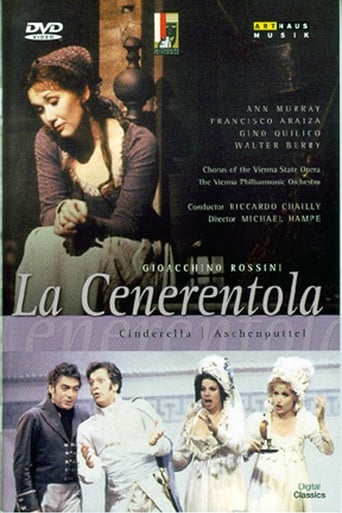 Poster för La Cenerentola