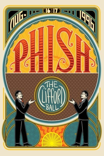 Poster för Phish: The Clifford Ball