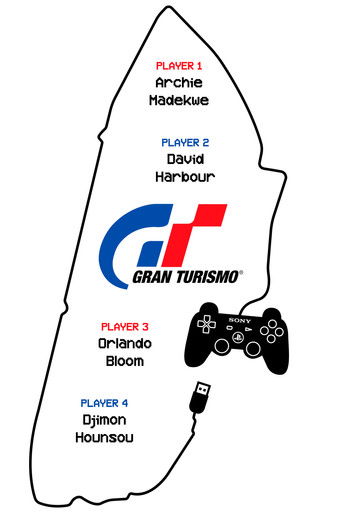 Gran Turismo Movie poster