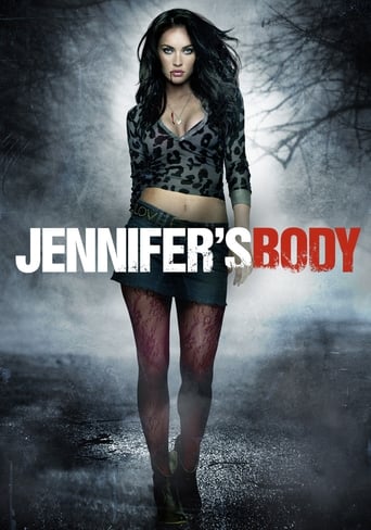 Jennifer’s Body (2009) เจนนิเฟอร์’ส บอดี้ สวย ร้อน กัด สยอง