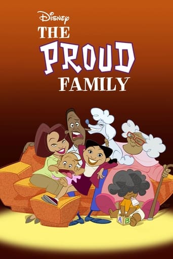 Los Proud