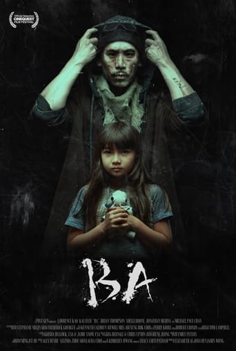 Poster of Ba