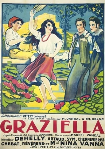 Poster för Graziella