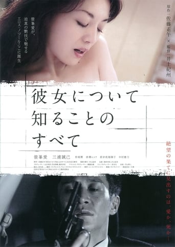 Poster of 彼女について知ることのすべて