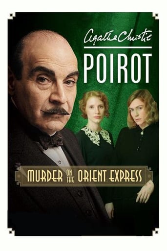 Poster of Murder on the Orient Express