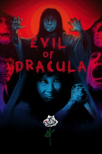 Poster of Evil of Dracula