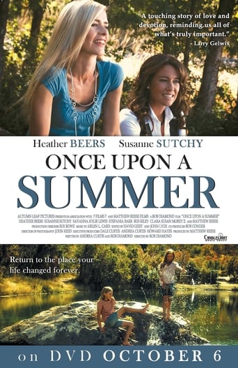 Poster för Once Upon a Summer