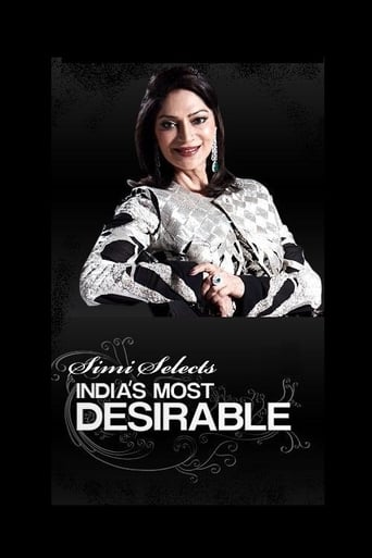 Poster of Simi Selects India's Most Desirable