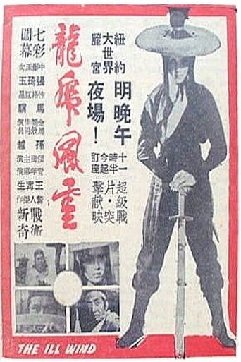 Poster of Long hu feng yun