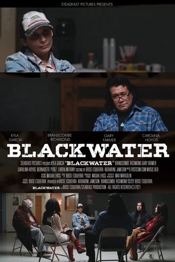 Poster för Blackwater