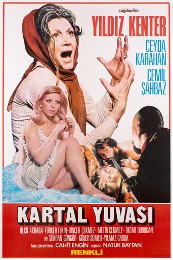 Poster of Kartal Yuvası