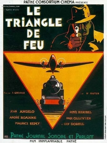 Poster of Le Triangle de feu