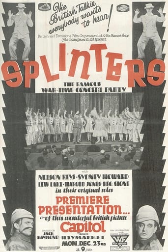 Poster för Splinters