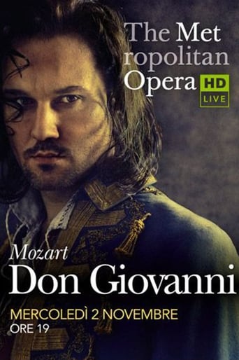 Poster of The Metropolitan Opera: Don Giovanni