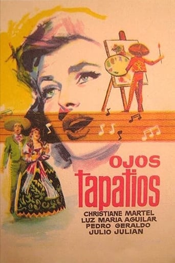 Poster of Ojos tapatíos