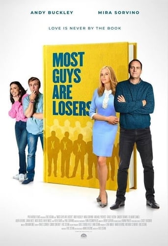 Most Guys Are Losers Poster