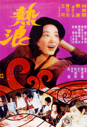 Poster of 熱浪