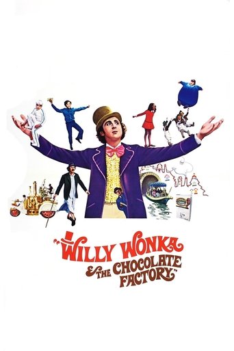 Willy Wonka i fabryka czekolady